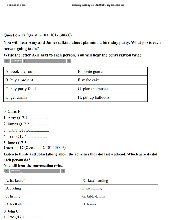 Listening matching a2 - refref môn English Studies| Trường Đại học Thăng Long