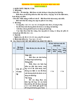Nội Dung Ôn Tập Học Kỳ 2 môn Tin Học 8 năm học 2022 -2023