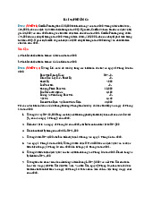 Bài tập Chương 3 | Môn Kinh tế vĩ mô