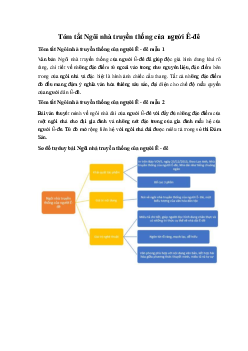 Tóm tắt Ngôi nhà truyền thống của người Ê-đê Ngữ Văn 10 sách Chân Trời Sáng Tạo