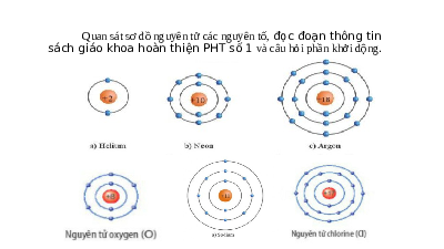 Giáo án điện tử Khoa học tự nhiên 7 bài 6 Kết nối tri thức : Giới thiệu về liên kết hoá học
