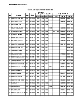 Danh sách học sinh theo phòng thi trường THPT Nguyễn Huệ | Học viện Hành chính Quốc gia