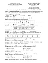 Đề học kỳ 1 Toán 6 năm 2024 – 2025 trường THCS Hùng Vương – TP HCM
