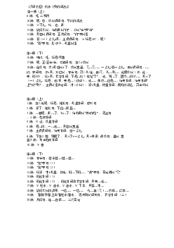 Các điểm ngữ pháp | Hán văn cơ bản | Đại học Khoa học Xã hội và Nhân văn, Đại học Quốc gia Thành phố HCM