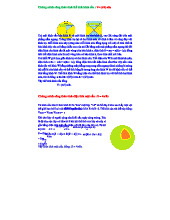 Chứng minh Thể Tích và Diện Tích Hình Cầu: V=(4/3)πR³, S=4πR²