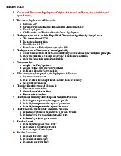 Tóm tắt môn Pháp luật đại cương | Trường Quốc tế - Đại học Quốc gia Hà Nội