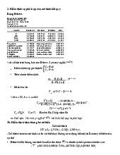 Kiểm định sự phù hợp mô hình hồi quy và kiểm định Ramsey (Eviews)