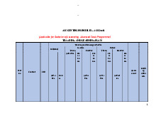 Bachelor of accounting teaching schedule and study plan | Đại Học Nội Vụ Hà Nội