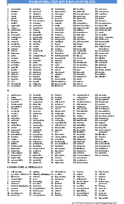 Advanced Word formation revision