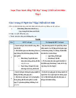 Soạn bài Thực hành tiếng Việt lớp trang 13 | Ngữ văn 7 Tập 2 Kết nối tri thức