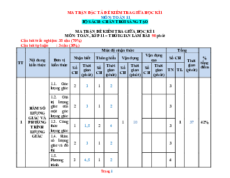 Ma trận đặc tả đề thi giữa học kỳ 1 Toán 11 Chân trời sáng tạo
