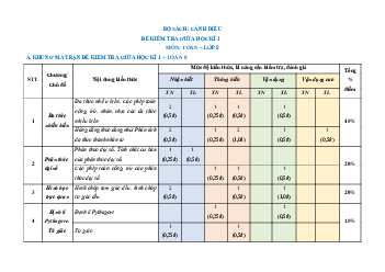 Đề thi giữa học kì 1 môn Toán lớp 8 năm 2023 - 2024 CD - Đề 7
