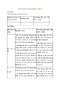 Giải Địa lí 11 Bài 26: Vị trí địa lí, điều kiện tự nhiên, dân cư và xã hội Trung Quốc | Kết nối tri thức