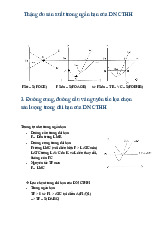 Thặng dư sản xuất trong ngắn hạn của DN CTHH môn Kinh tế vi mô 1 | Học viện Tài chính
