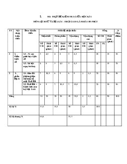 Giải Đề thi giữa học kì 1 môn Lịch sử - Địa lí 6 năm 2023 - 2024 sách Kết nối tri thức với cuộc sống | Đề 5