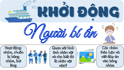 Bài giảng điện tử môn Địa Lí 7 Bài 13: Vị trí địa lí, phạm vi và việc phát kiến ra châu Mỹ | Cánh diều