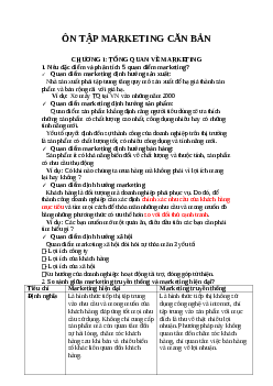 Ôn tập môn marketing cơ bản | Trường Cao Đẳng Công Thương Việt Nam