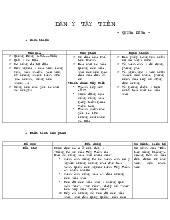 Dàn Ý Phân Tích Bài Thơ Tây Tiến Của Quang Dũng