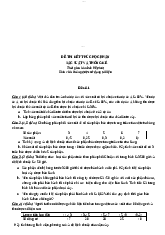 Đề tham khảo - Xác suất thống kê | Trường Đại học Kinh tế, Đại học Quốc gia Hà Nội