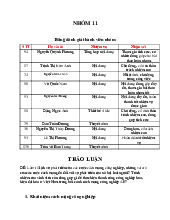 Đề cương môn Kinh tế chính trị Mac Lênin - Trường Đại học lao động -  xã hội