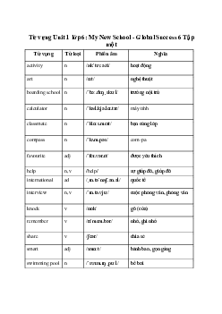 Từ vựng Tiếng anh 6 Unit 1: My New School | Global Success