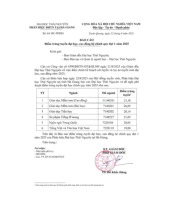 Điểm chuẩn Phân hiệu Đại học Thái nguyên tại Hà Giang năm 2025