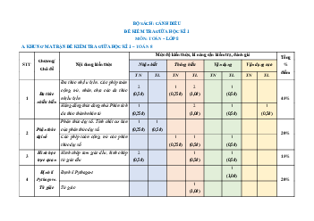 Đề thi giữa học kì 1 môn Toán lớp 8 năm 2023 - 2024 CD - Đề 10