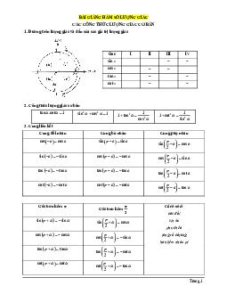 Bài giảng hàm số lượng giác