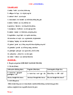 Bài tập tiếng anh 10 Global success nâng cao unit 5 Inventions (có đáp án)