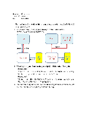 Sơ đồ đường đi của các khối thiết bị trong tin học | Đại học Sư phạm Hà Nội