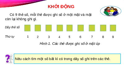Giáo án điện tử Tin học 7 Bài 13 Chân trời sáng tạo: Thuật toán tìm kiếm