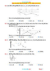 160 Câu Trắc Nghiệm Tính Đơn Điệu Và Cực Trị Hàm Số Mức Thông Hiểu Giải Chi Tiết