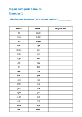 Open Compound Nouns Worksheet: Exercises & Answer Key. Môn Tiếng anh B1 | Đại học Trường Đại học Phenika.