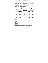 Bài Tập - Môn NLTK (Chương 4-9, 2022) môn Nguyên lý thống kê| Trường Đại học Kinh tế Quốc Dân