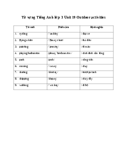 Ngữ pháp Tiếng Anh 3 Global Success Unit 19