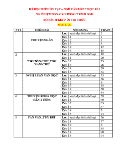 TOP 25 đề đọc hiểu văn 7 Kết nối tri thức ngoài chương trình (có đáp án)