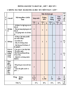 Đề thi học kì 1 môn Toán 7 năm 2023 - 2024 sách Cánh diều - Đề 6