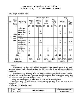 Đề thi giữa học kì 1 môn Giáo dục công dân 8 năm 2023 - 2024 sách Kết nối tri thức với cuộc sống - Đề 5