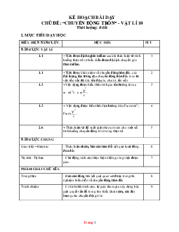 Bài tập cuối khóa mô đun 3 môn Vật Lý THPT