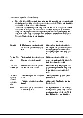 So sánh các hình thức cho vay và bảo đảm tín dụng trong ngân hàng | Quản trị Ngân hàng Thương mại 1 | Học viện Tài chính