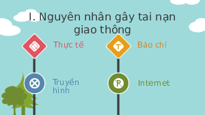 Giáo án điện tử Khoa học tự nhiên 7 bài 11 Kết nối tri thức : hảo luận về ảnh hưởng của tốc độ trong an toàn giao thông