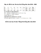 Đề thi tuyển sinh vào 10 môn Tiếng Anh Sở GD&ĐT Đồng Nai năm 2024 - 2025