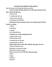 Tài liệu ôn tập - Chương 3 môn Kinh tế vi mô | Trường Quốc tế - Đại học Quốc gia Hà Nội