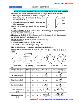 Chuyên đề khối đa diện và thể tích khối đa diện ôn thi THPT 2021 – Nguyễn Bảo Vương