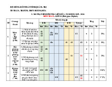 Đề cương giữa kì 1 Toán 10 năm 2025 – 2026 trường THPT Hướng Hóa – Quảng Trị