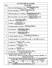 Công thức tính toán bộ môn địa lý năm 2025