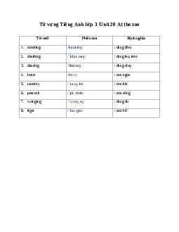 Từ vựng Tiếng Anh lớp 3 Global Success Unit 20 At the zoo