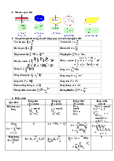 Lý thuyết Vật lí đại cương 1 - Vật lí đại cương 1 | Trường Đại học Khoa học Tự nhiên, Đại học Quốc gia Thành phố Hồ Chí Minh