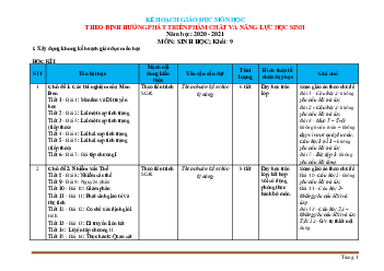 Kế Hoạch Giáo Dục Môn Sinh Lớp 9 Theo Mẫu Của Bộ