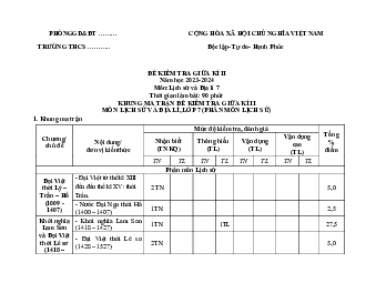 Đề thi giữa học kì 2 môn Lịch sử - Địa lí 7 năm 2023 - 2024 sách KNTT - Đề 4